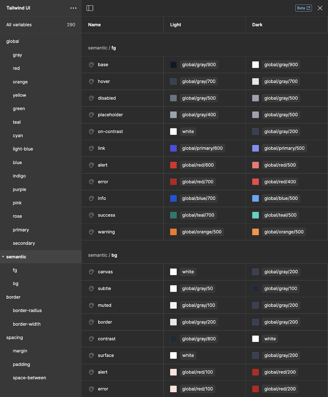 more cohesive overall experience