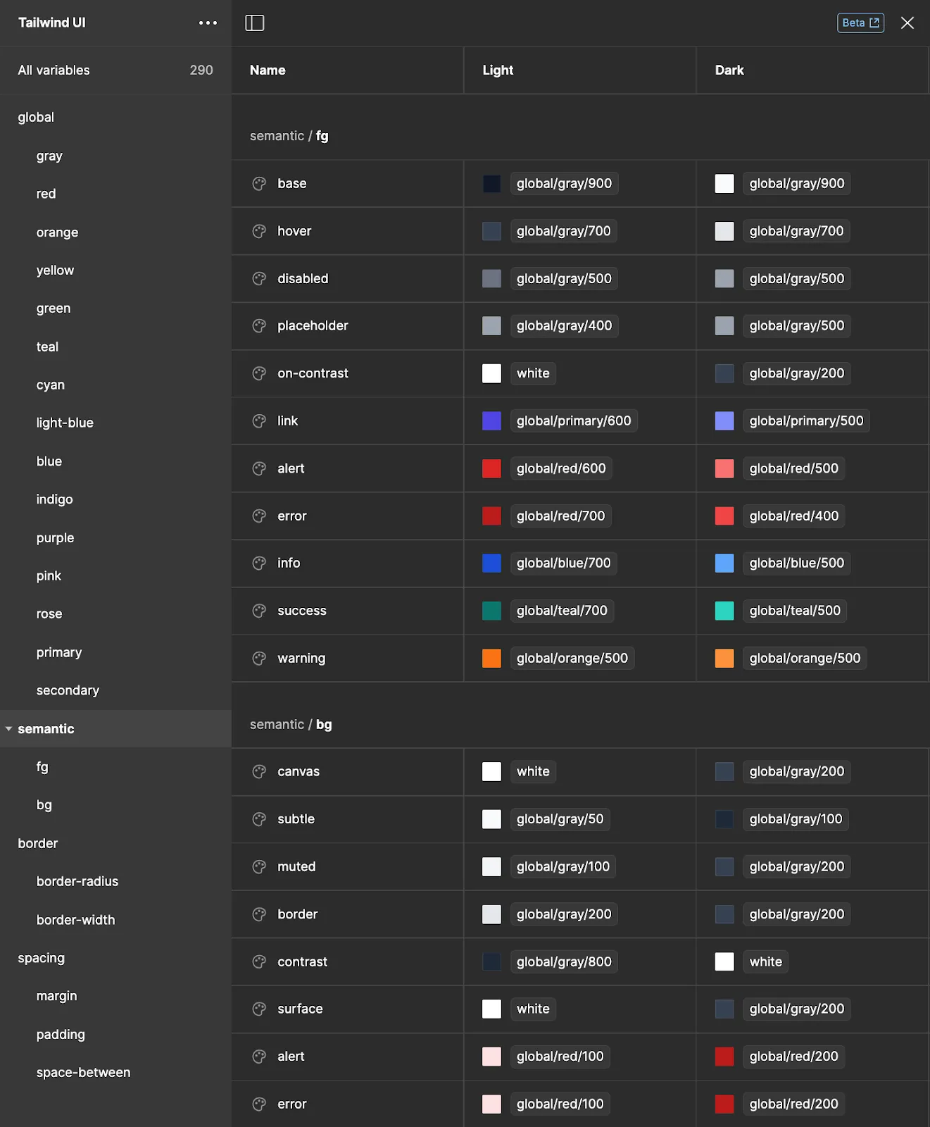 more cohesive overall experience
