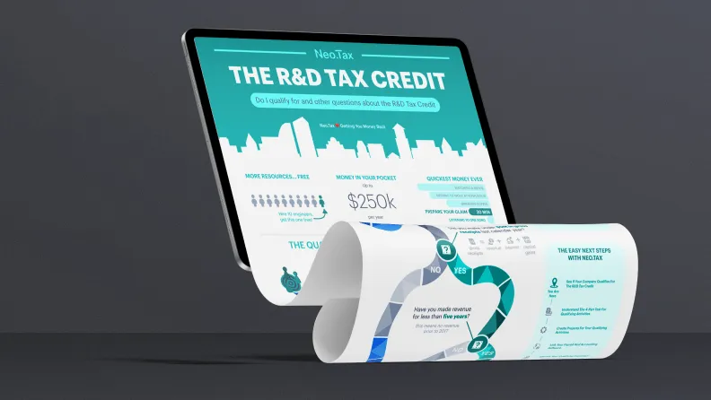 Infographic - Qualifying for the R&D Tax Credit