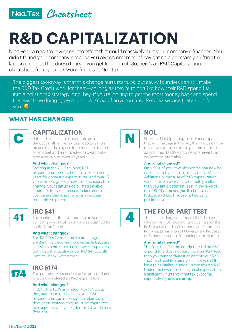 R&D Capitalization